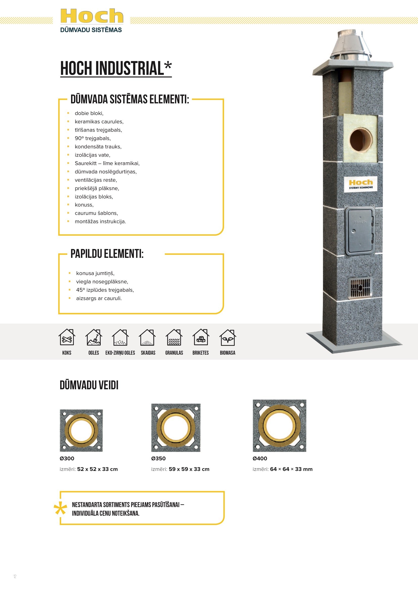 HOCH Keramiskais Dūmvads INDUSTRIĀLAIS (līdz 1000 kW)