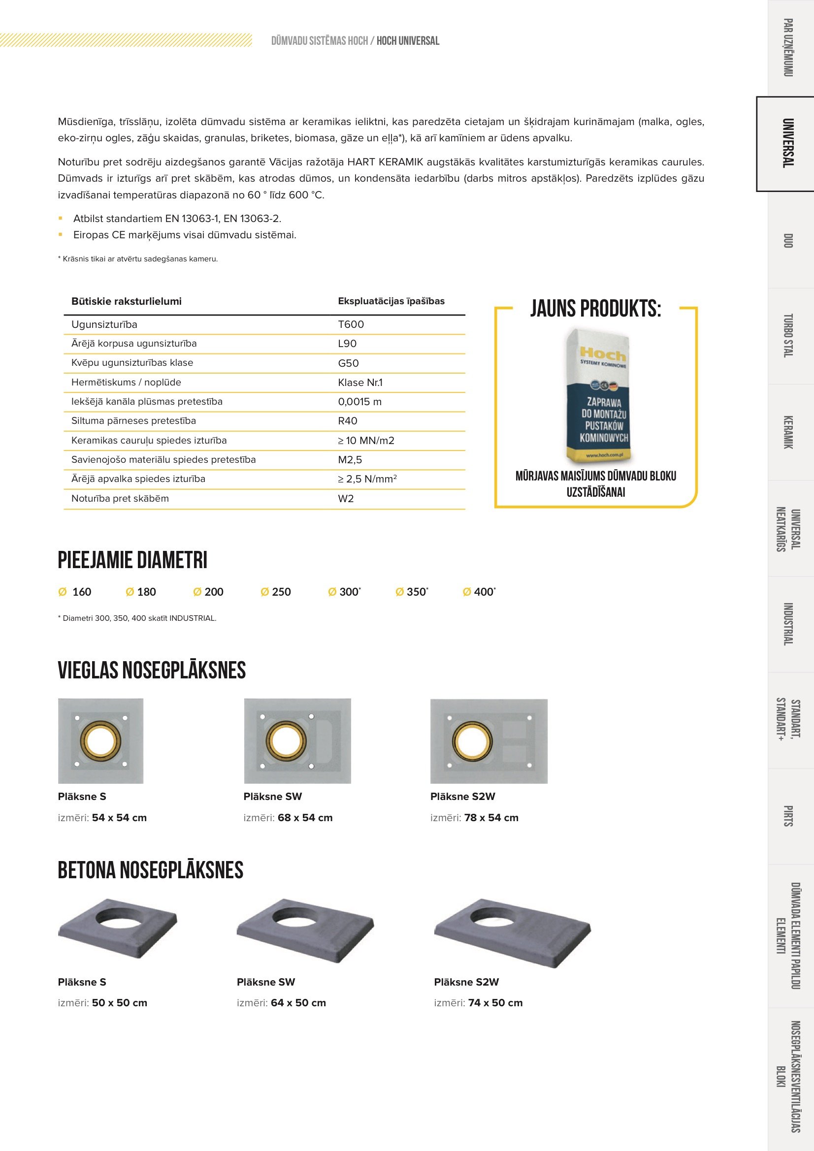 HOCH Keramiskais Dūmvads UNIVERSĀLS (ar divām ventilācijām)